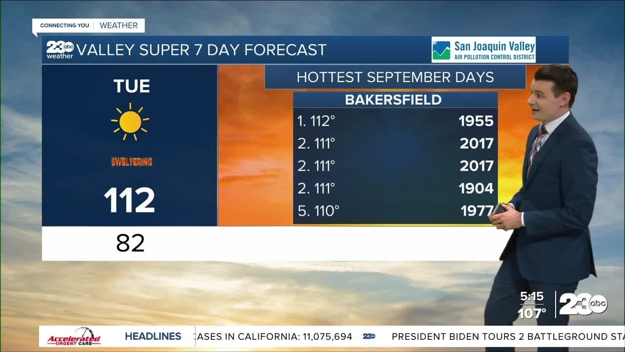 23ABC Evening weather update September 5, 2022 - YouTube