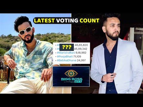 Bigg Boss OTT