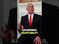 WHAT ARE YOUR STRENGTHS & WEAKNESSES? (BEST ANSWER TO GET HIRED!) #jobinterview