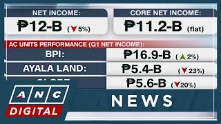 Ayala Q1 core profit flat at P11.2-B | ANC