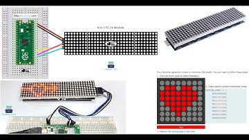 Raspberry Pi Pico Led Matrix