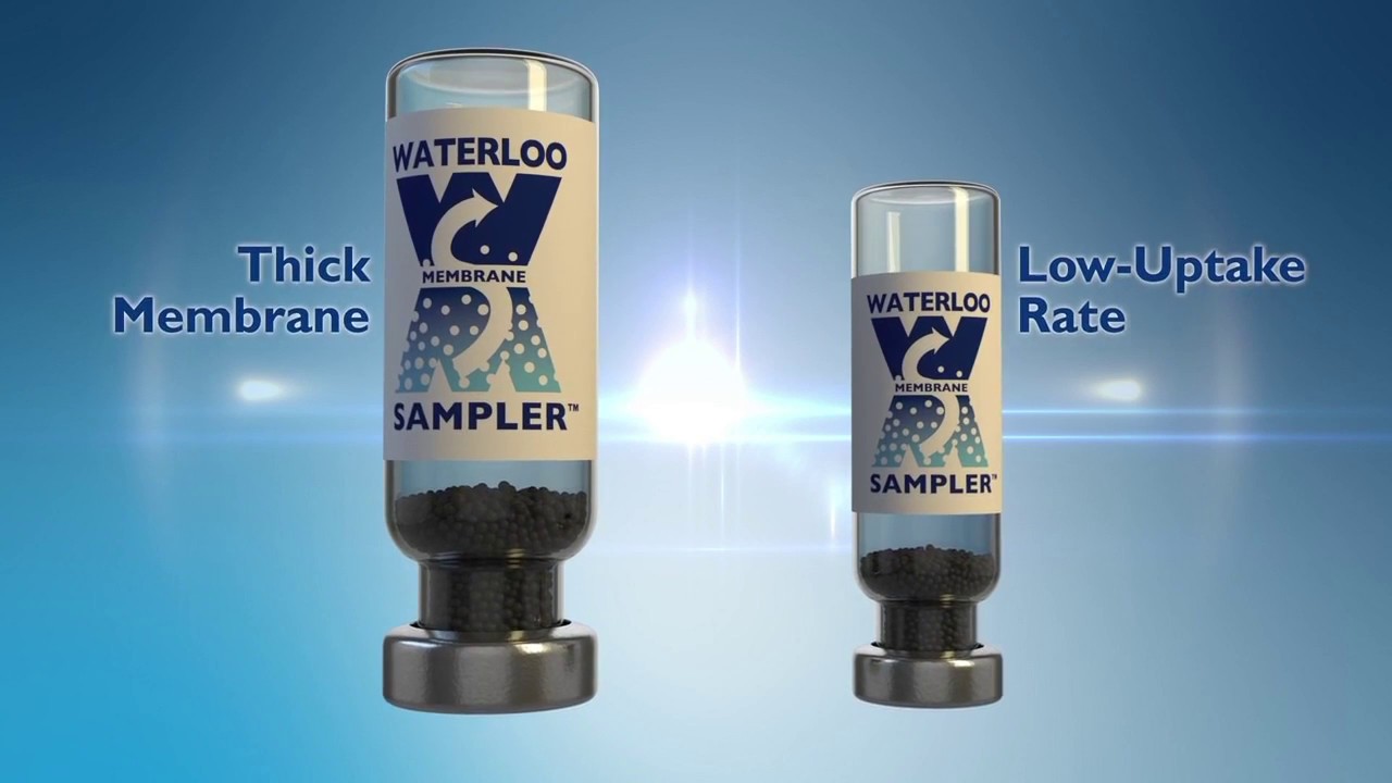 SiREM Waterloo Membrane Sampler Soil Gas Sampling