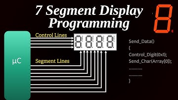 7 Segment Display Programming