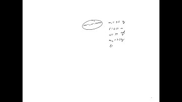 A solid disk of mass m1 = 9.5 kg and radius r = 0.19 m is rotating with a constant angular velocity…