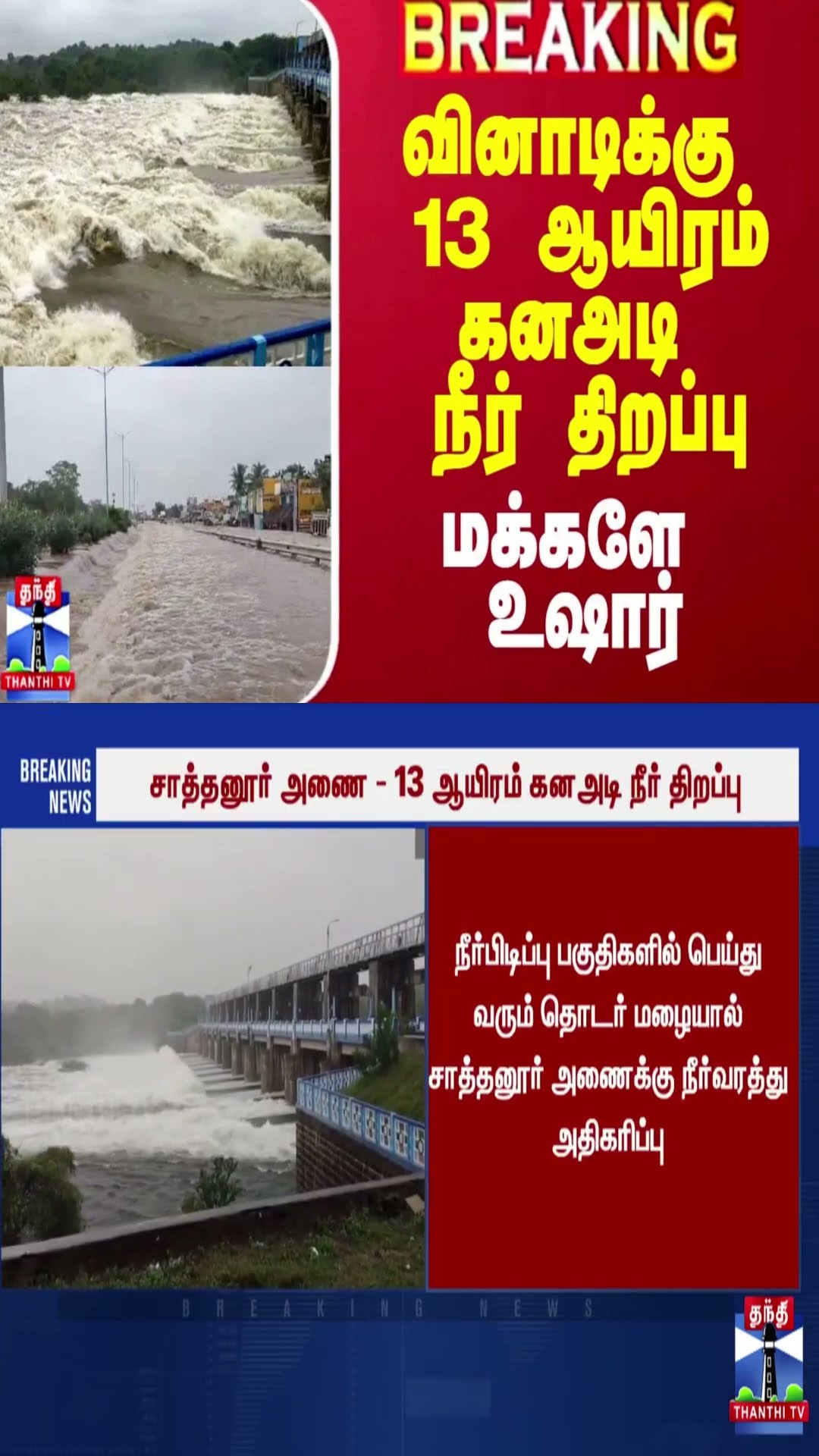 வினாடிக்கு 13 ஆயிரம் கனஅடி நீர் திறப்பு.. மக்களே உஷார்