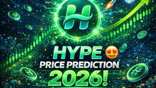 Hype Coin Price Prediction 2026 Hyper Liquid Coin News Today Hype Coin New Big Update - Hype