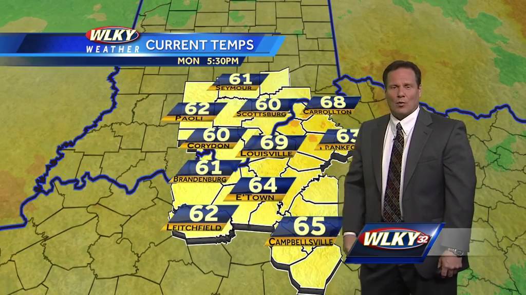 Scattered showers Monday evening - YouTube