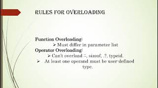 Overloading in c++// Types//Rules//Advantages.