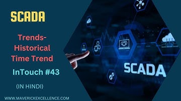InTouch SCADA Tutorials 43- What is Historical Trend in SCADA? | How to use Historical trends