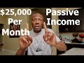 I Did This and NOW Make $25,000 A Month in Passive Income