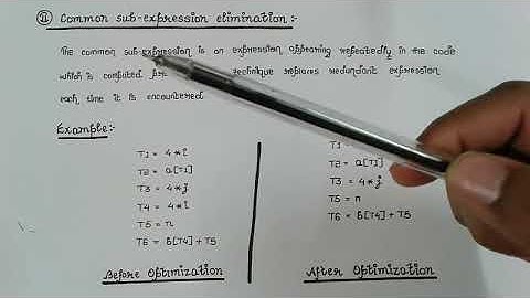 Code Optimization Techniques in Compiler Design