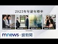 台股表現