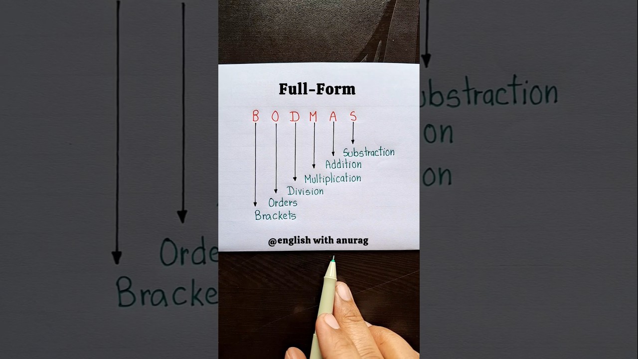 BODMAS Full-Form 🔥👩‍🏫 