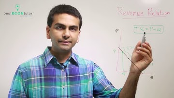 Elasticity and Revenue