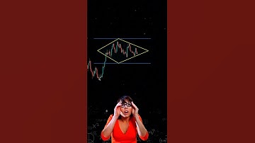 Trading Book 📚 #shorts #crypto #forex #trading #patterns