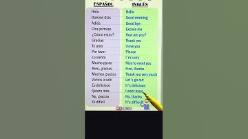 Learn with me #ingles #languagetranslator #english #spanishtranslator #viral #shorts