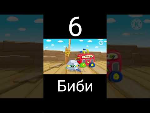 Топ 8 сильных