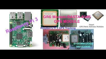 Raspberry Pi 3 GPS Tracking System | Interfacing GPS with Raspberry Pi 3