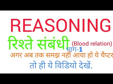 REASONING BLOOD RELATION- रिश्ता सम्बन्धी (भाग-1)