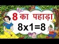 8 ka pahada  8    learn table of 8 in hindi  hindi rhymes for kids update 2019 childkk
