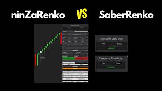 Which Bar Type Is Best Market Replay To Live Pullback Strategy