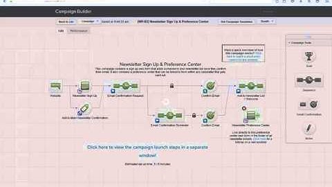 Newsletter Sign Up & Preference Center - Infusionsoft