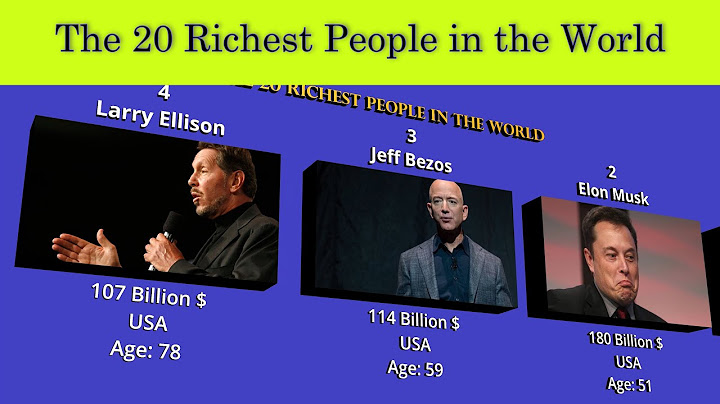 Top 20 richest people in the world 2023 năm 2024