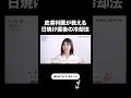 【うっかり日焼けした人は見て】皮膚科医友利新の日焼け後の対処法