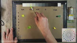 Making Your Tools: The Color Wheel, Part 6 (Green Acres)