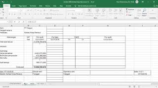 #26 PRAKTIK AUDIT KERTAS KERJA NERACA DAN LABA RUGI #26 PRAKTIK AUDIT KERTAS KERJA NERACA DAN LABA RUGI