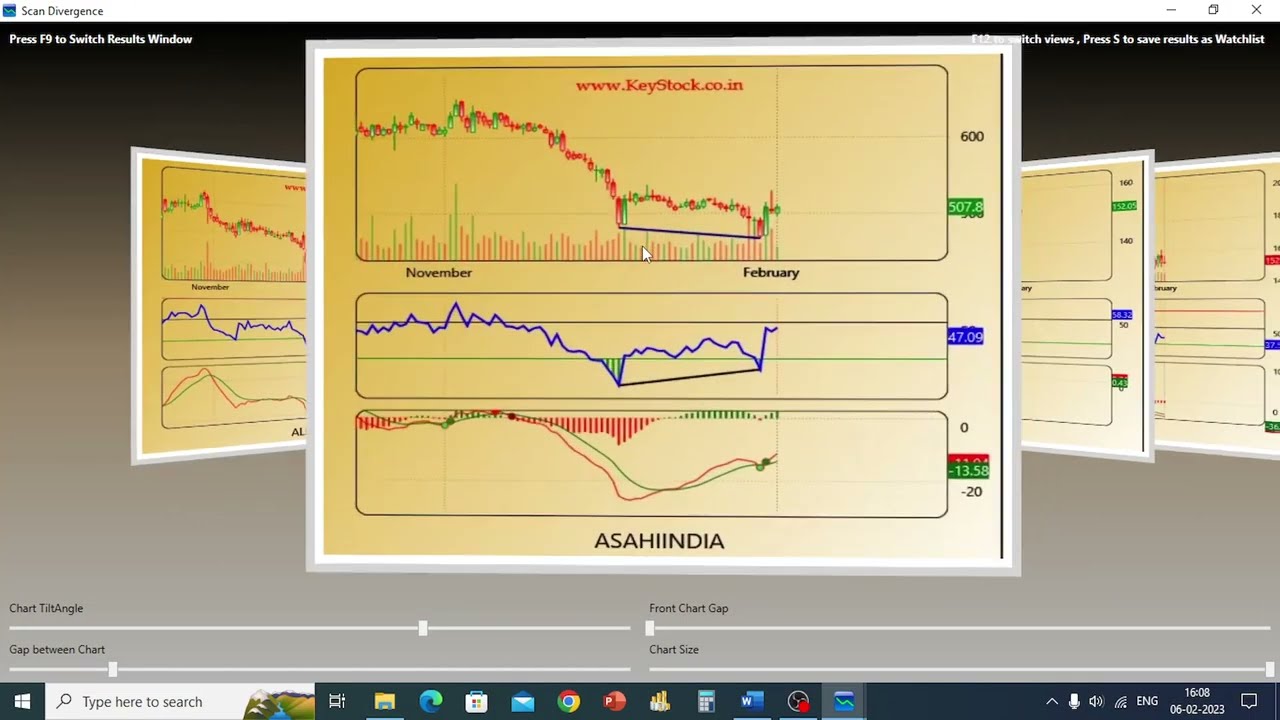 RSI and MACD Divergence in KeyStocks - Hindi