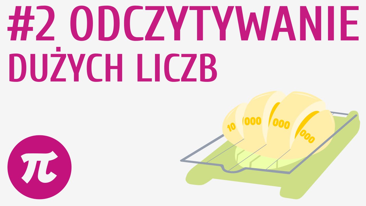Liczby Naturalne W Dziesiątkowym Układzie Pozycyjnym