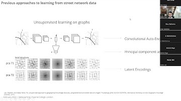 Data Learning: Graph Representation learning for street networks