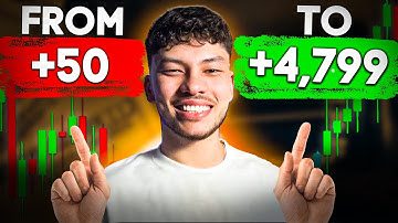 How to Apply My Strategy for Beginners! Real Demonstration with Proof!