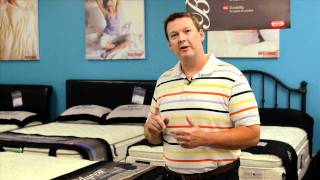 Ivan Smith Furniture Bedding