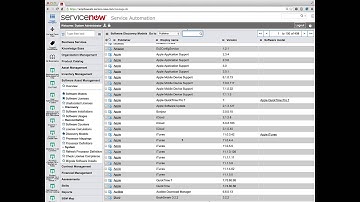 Software Models and Normalization