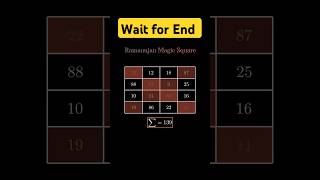 Famous RAMANUJAN MAGIC SQUARE 22/12/1887 Birthday π +139 Great Mathematician #ramanujam Net Worth