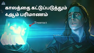 எந்த பரிமாணத்தில் பிரபஞ்சத்தை கட்டுப்படுத்த முடியும்? | dimension in Tamil | zenith of science
