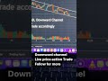 Subscribe for more trades.shorts #trading #forextrading