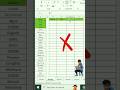 👍Wrap rows Formula For Beginners💯 #excel #shorts #exceltips #shortsfeed