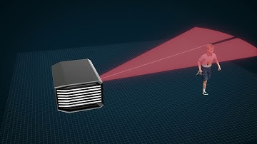 RS-LiDAR-M1 pre video