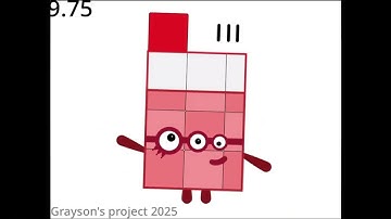 Biseminaryblocks band 1