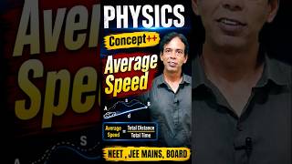 Average Speed ❌ Formula Ratna ✅ Concept Application 😱 #physics #shorts #neet #jee #boardexam #pw