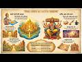 Ancient India's Golden City | The Hidden Story Behind the Golden City
