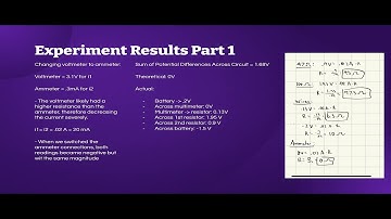 Physics 2212 Lab 3: Circuits