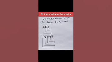 Face value and place value | maths |maths shorts |#shorts #shortsfeed