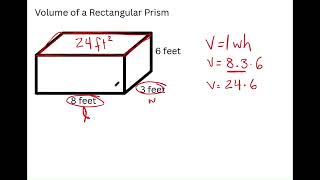 Volume of a Rectangular Prism
