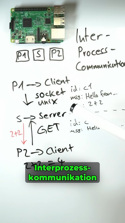 Interprozesskommunikation mit Python und Unix Sockets #Informatik # ...