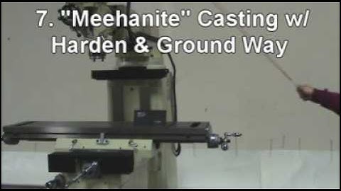 ACER E-mill™ 5VK Milling Machine