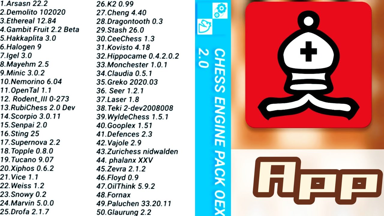 Texel Chess Engine APK for Android Download